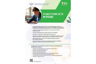 Особенности сдачи ЕГЭ в 2025-2026 у.г.
